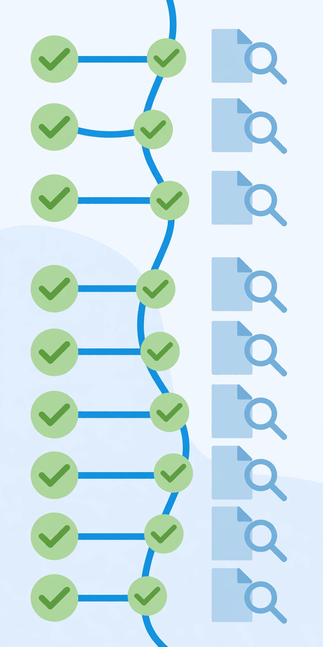 Diagram of a ten-point evaluation checklist with checkmarks — comparing billing companies
